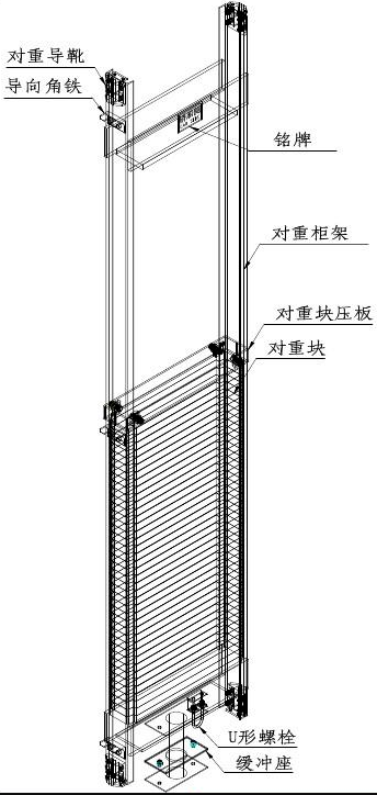 电梯平稳运行的小秘密——重量平衡系统